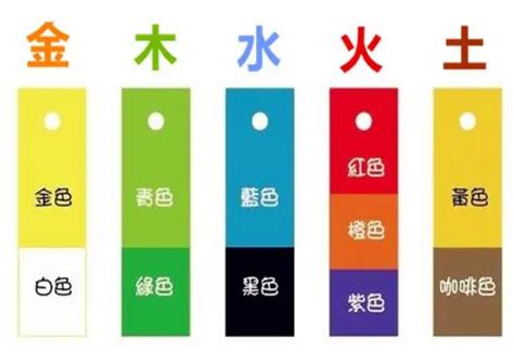 蓝色五行|五行颜色金木水火土都是什么色 五行颜色属性对照表